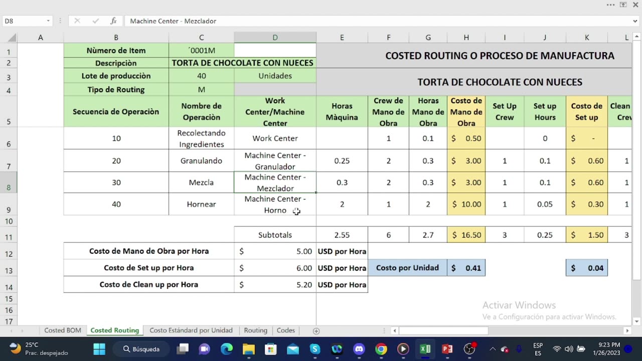 Càculo del Costo Estàndar - Parte 2