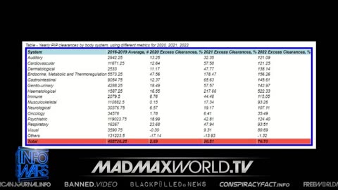 Ed Dowd AJS 07/24/2023
