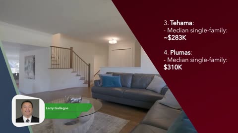 California Counties With Home Prices Below the National Average