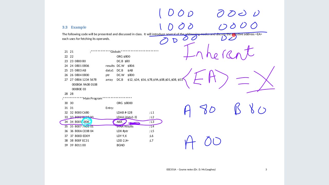 4_2_AddressingModes1