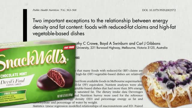 EvidenceBased Weight Loss Live Presentation_1080p