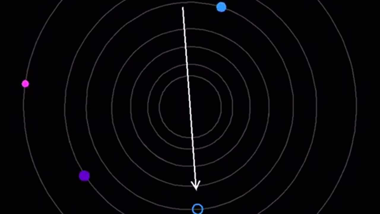 A Resonant Dance of the Seven TRAPPIST-1 Planets