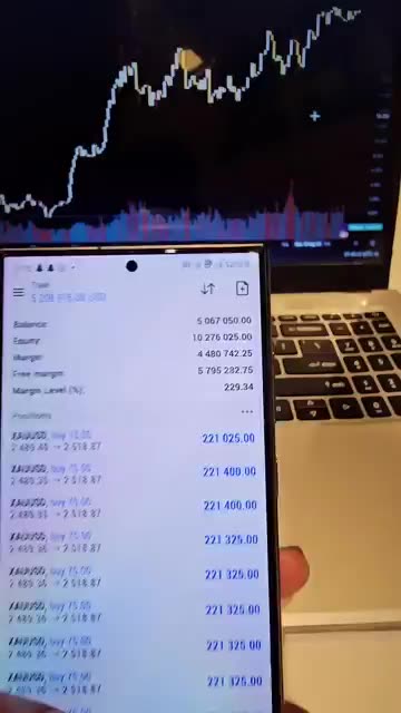 How to Start Forex Trading As A Beginner?