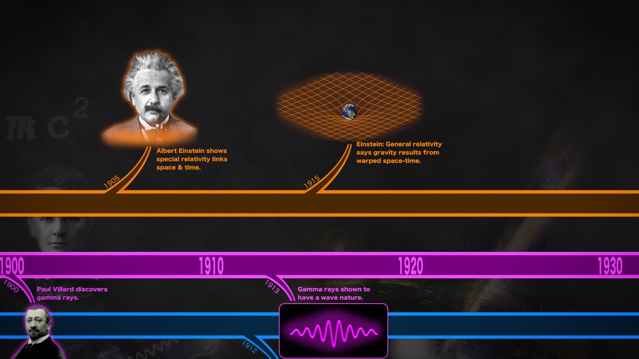 NASA's Fermi Mission Shows How Luck Favors the Prepared