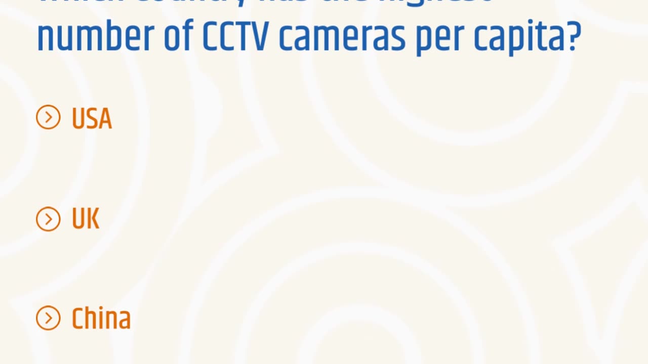 CCTV QUIZ CHALLENGE