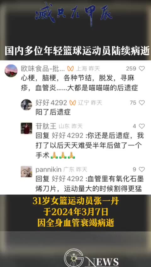 “被忽視的訊息_中國國內消息”多名強壯、年輕的籃球運動員，突發疾病過世！懷疑與“接種新冠疫苗實驗針劑”有關。