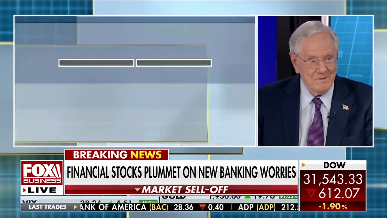 Steve Forbes calls for an investigation into the FDIC