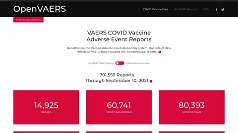 New VAERS numbers are out. 701,559 Adverse Events