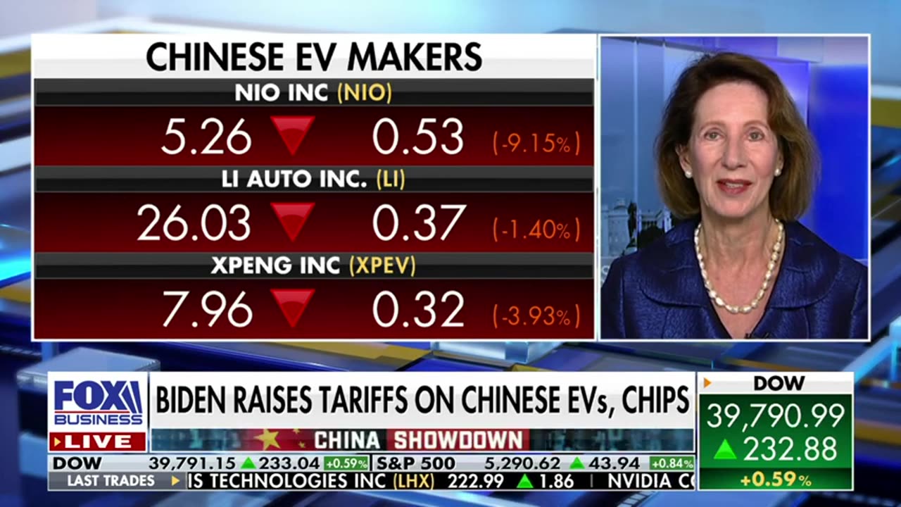 Economist explains how Chinese EVs can spy on Americans Gutfeld Fox News