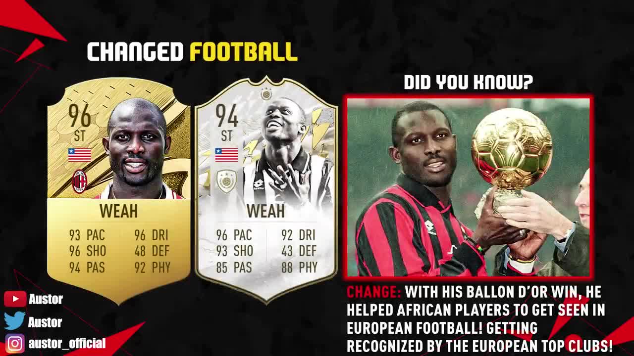 20 FOOTBALL Players Who CHANGED FOOTBALL FOREVER