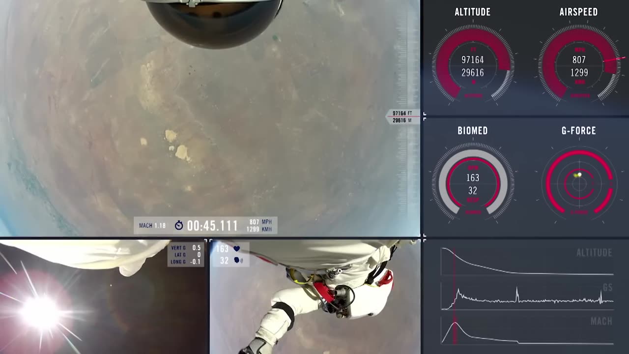 first human jumped from the space