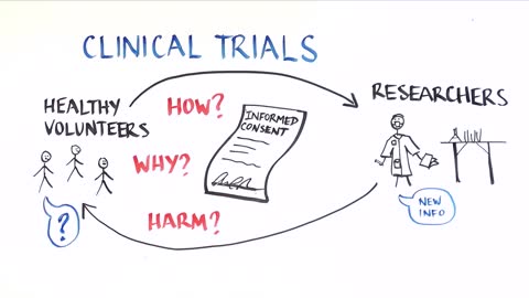 Vaccine Clinical Trials 101: How do we develop and test new vaccines?