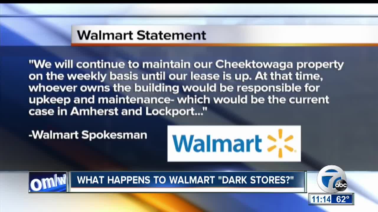 What happens to Walmart "dark stores?"