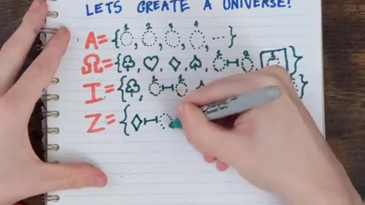 How to create your own Universe