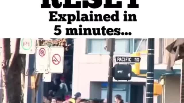 The Great Reset in Six minutes.