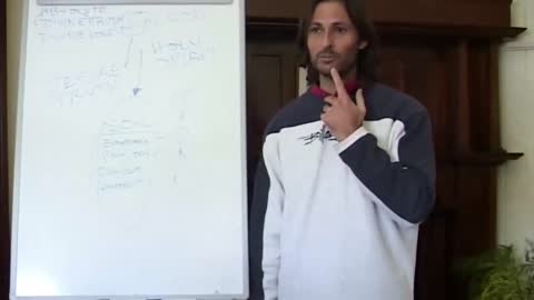 SELF-RELIANCE vs GOD-RELIANCE, DIVINE PATH - THE ONLY FORM OF INFINITE PROGRESSION, EXPERIMENT