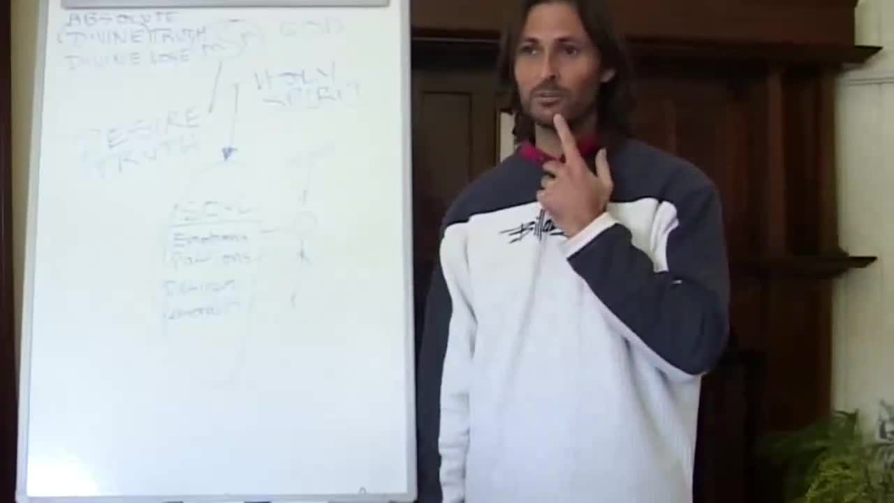 SELF-RELIANCE vs GOD-RELIANCE, DIVINE PATH - THE ONLY FORM OF INFINITE PROGRESSION, EXPERIMENT