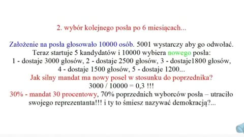 Bajka o Demokracji Pryncypialnej 3 osoby spod budki z piwem wybiorą nam posła, ale jaja...