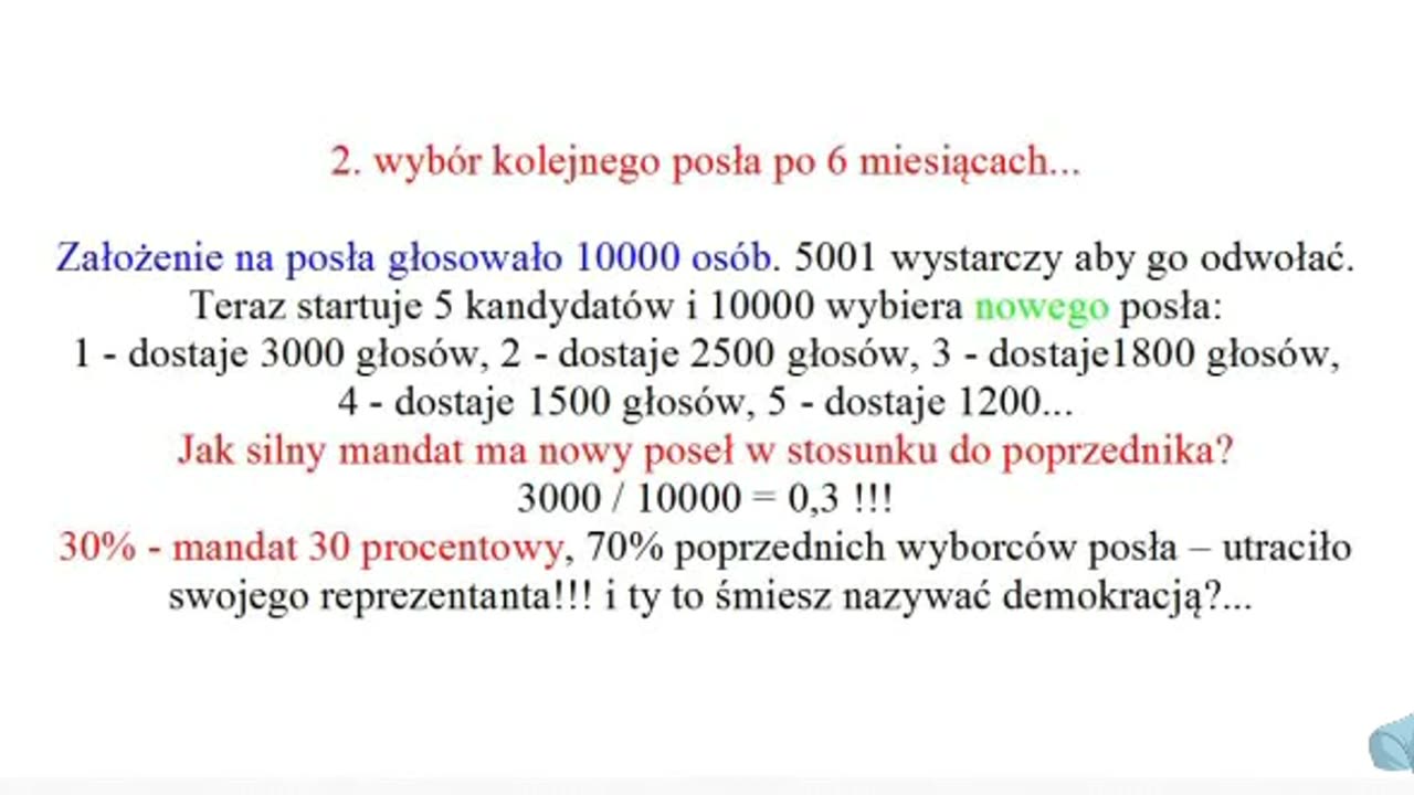 Bajka o Demokracji Pryncypialnej 3 osoby spod budki z piwem wybiorą nam posła, ale jaja...