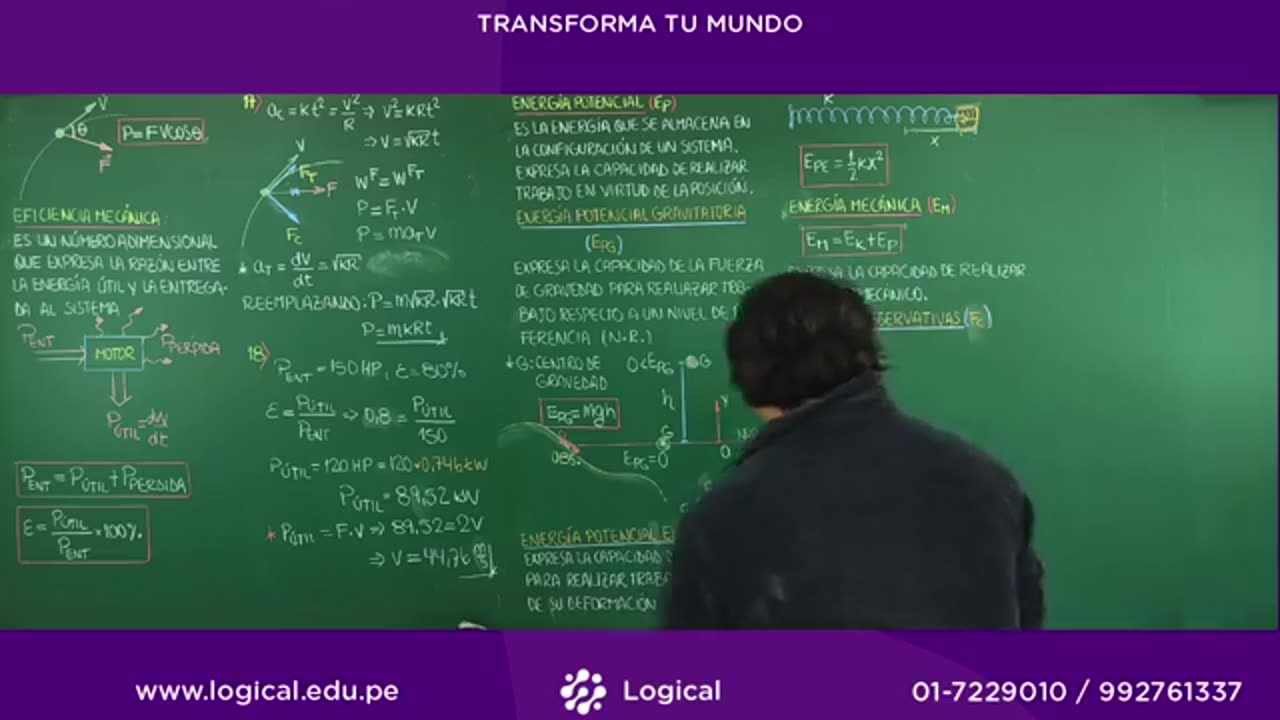 ANUAL LOGICAL UNI 2021 | SEMANA 15 | FÍSICA