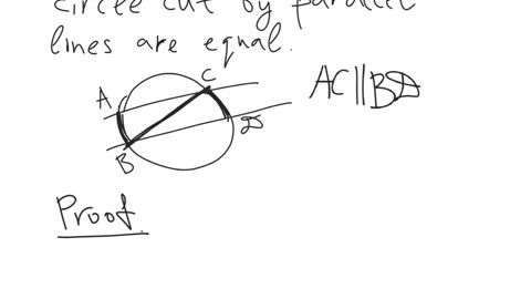 The arcs of a circle cut by parallel lines are equal