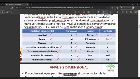 CIENCIAS DESDE CERO LBTHL 2022 | Semana 01 | FÍSICA S1