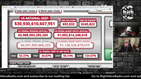 You Are Now Paying A $100 Per Day Vig To The US Government & The Juice Is Still Running!
