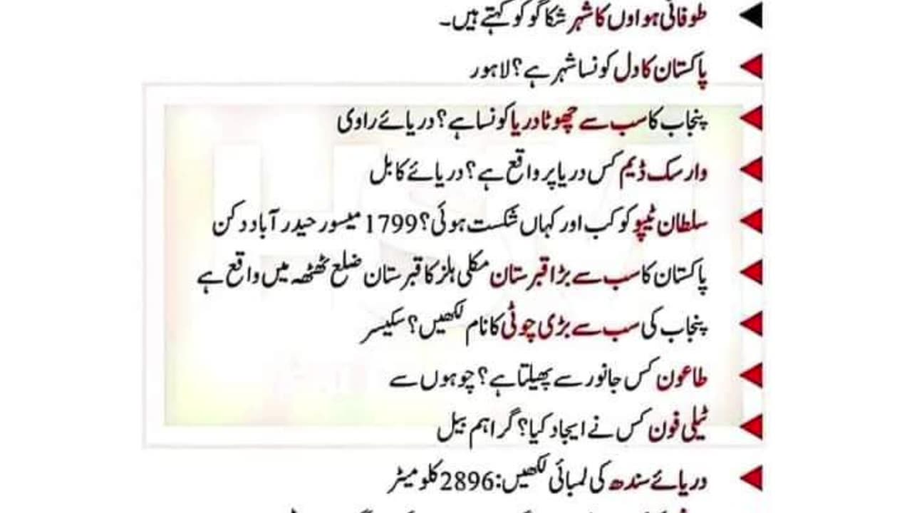 General knowledge in urdu