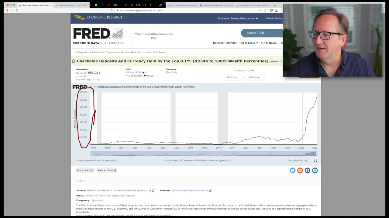 Deep Diving the Fed's Killer Whale Crisis