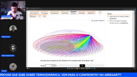 Além do Horizonte - LXln6-V6vyY - TPs DE VERDADE DERRUBANDO AS FALACIAS SOBRE O SOL DE 24HS