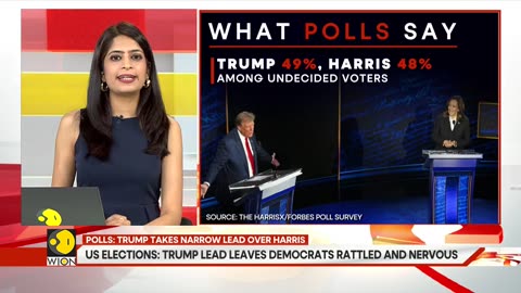 Donald Trump Maintains a Narrow Lead against Kamala Harris