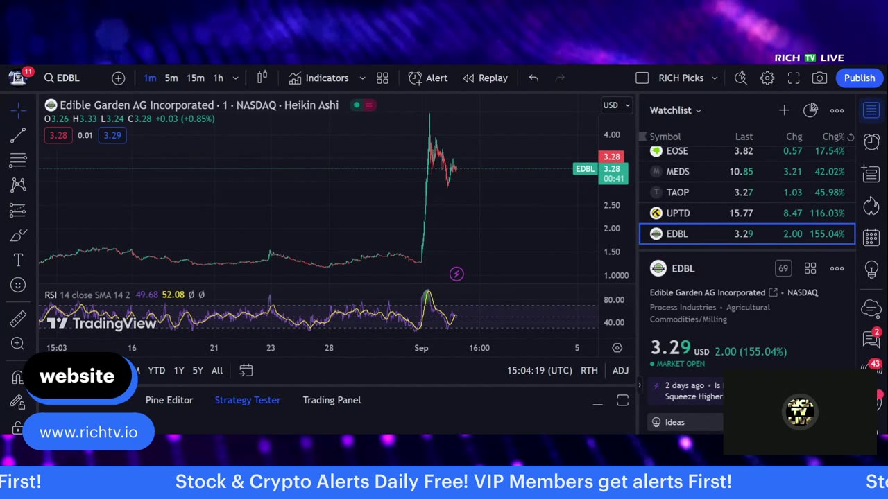 Hot Stocks today: $EDBL, $TAOP, $UPTD, $MEDS, $DELL - RICH TV LIVE PODCAST