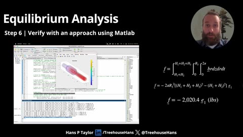 Equilibrium Analysis (Weekly Project 9)