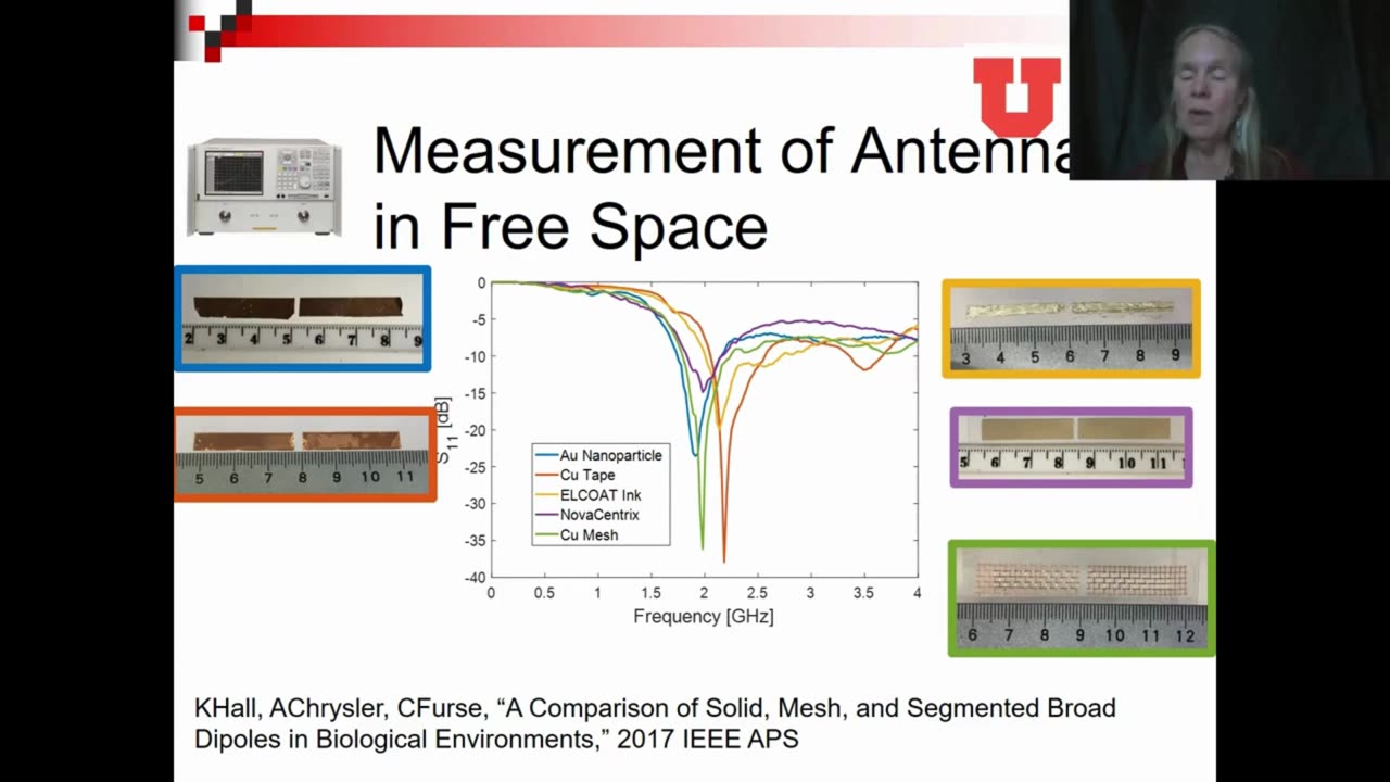 Bioelectromagnetics - Implantable Antennas