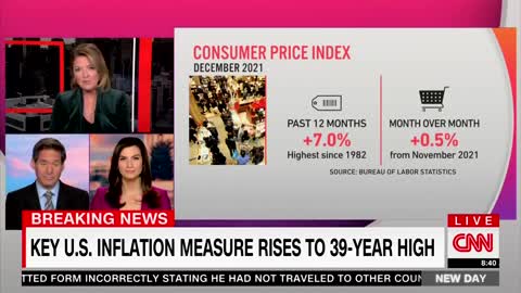 CNN SLAMS Biden For Insane Rise In Inflation Over The Past 12 Months