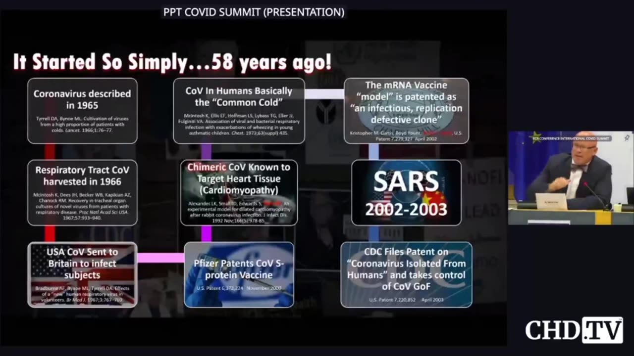 David Martin - Documenting Coronavirus Gain of Function Research