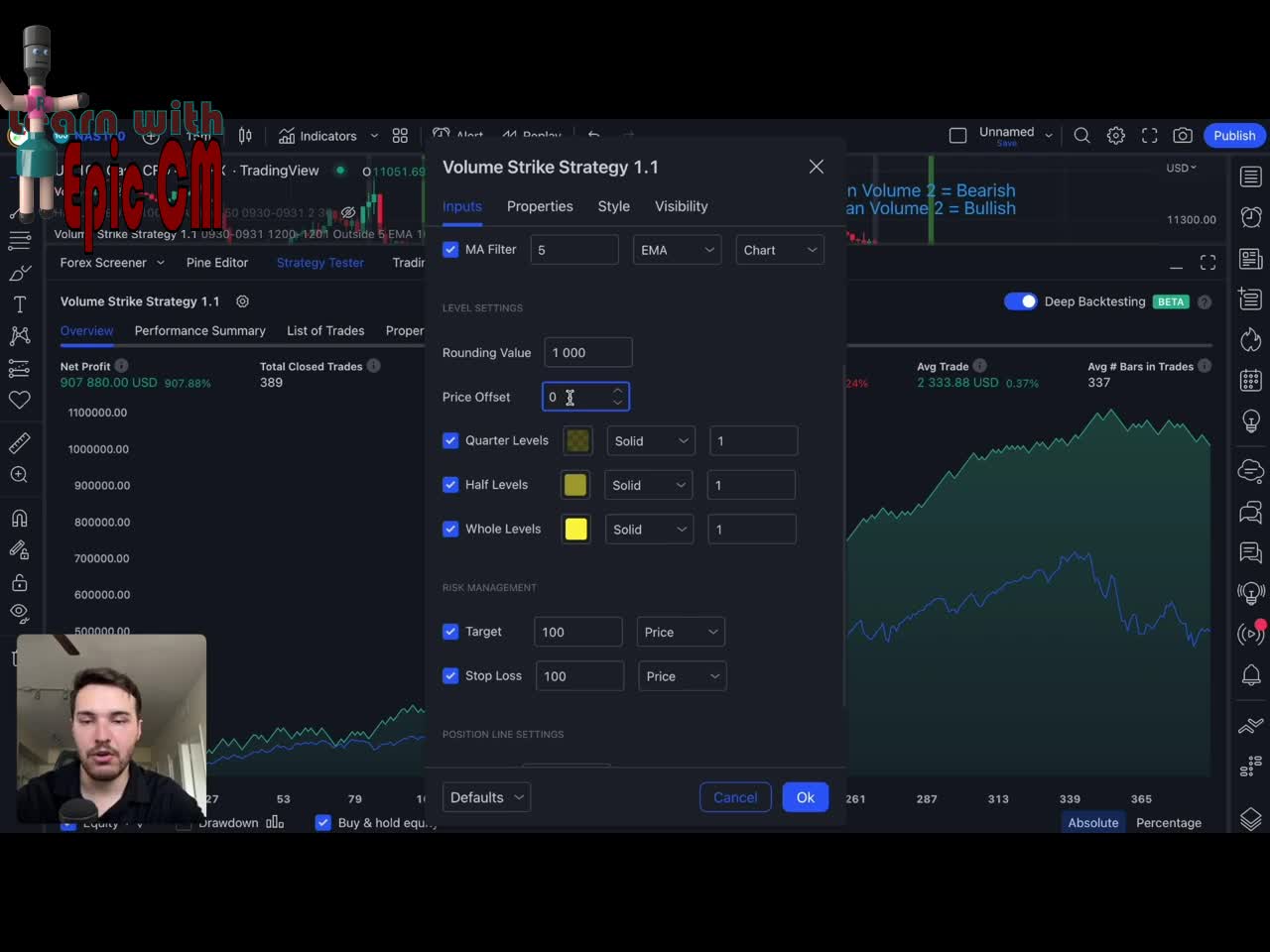 Revealed NAS100 Strategy with a 75% Win Rate! Included is a Free TradingView Indicator