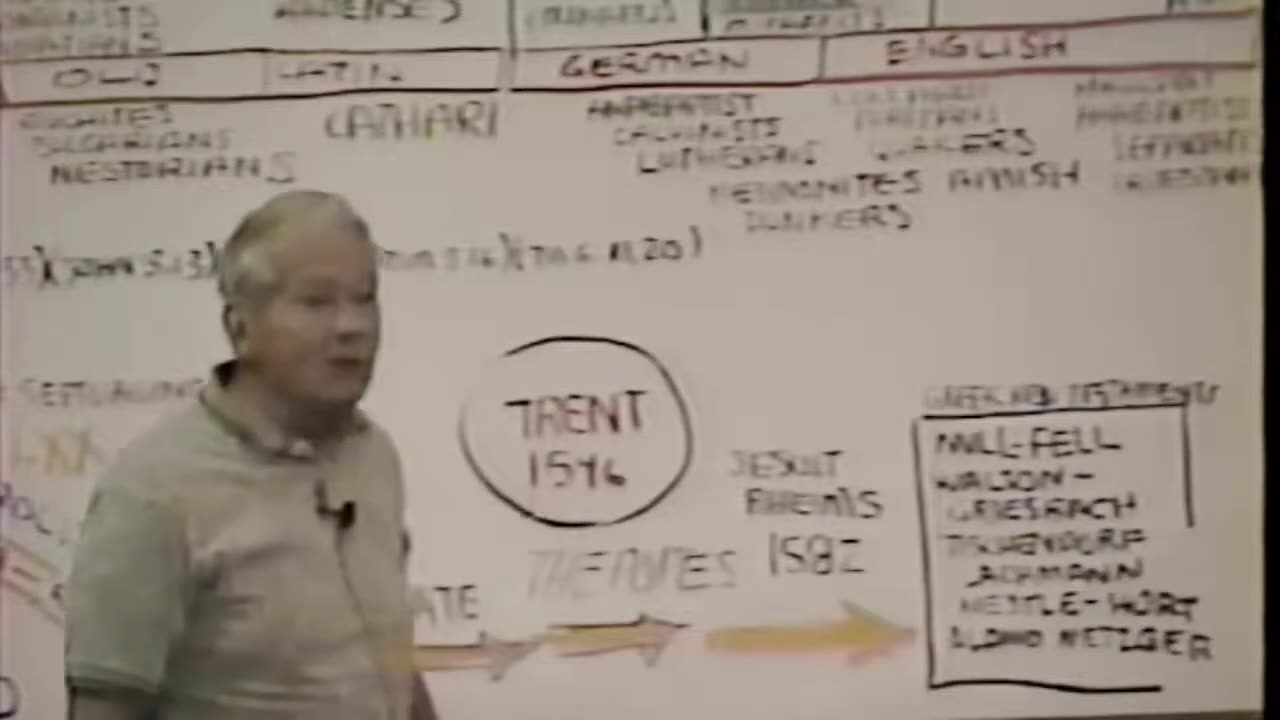 Origin of the KJB