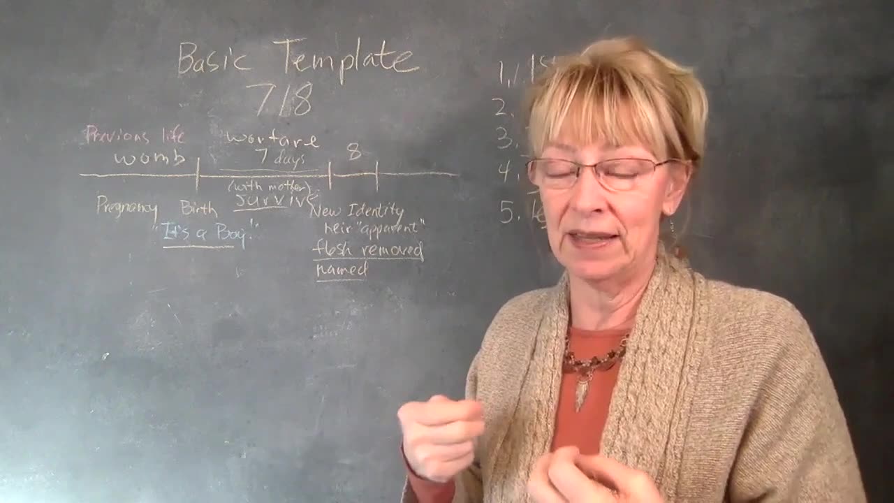 The Rapture of the Sons of God! Feb. 2, 2022