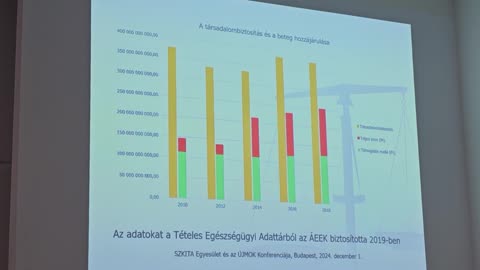 Milyen önrendelkezési lehetőségei vannak a polgároknak a magyar egészségügyben?