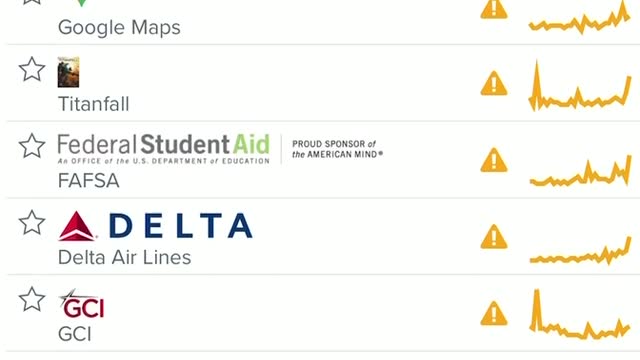 🚨Sites And Apps Glitching Across Globe🌐Downdetector!
