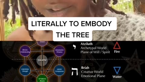 Original Lord's Prayer