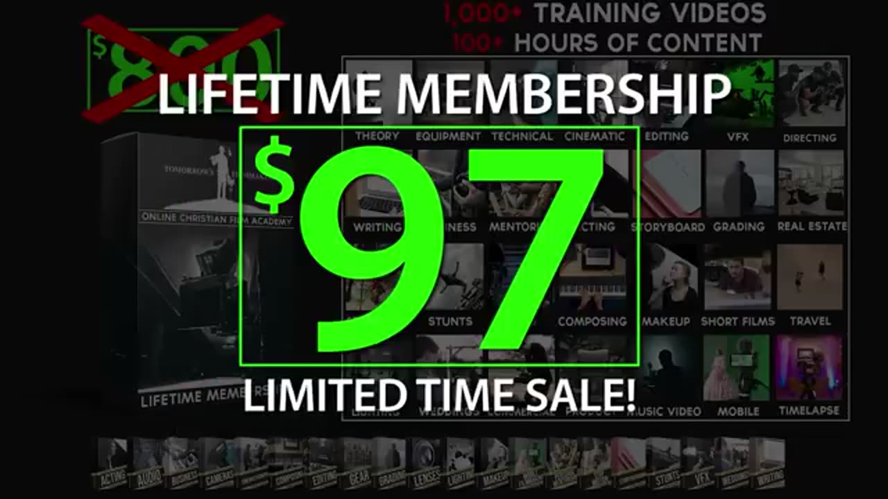 Learn Filmmaking in 30 Days