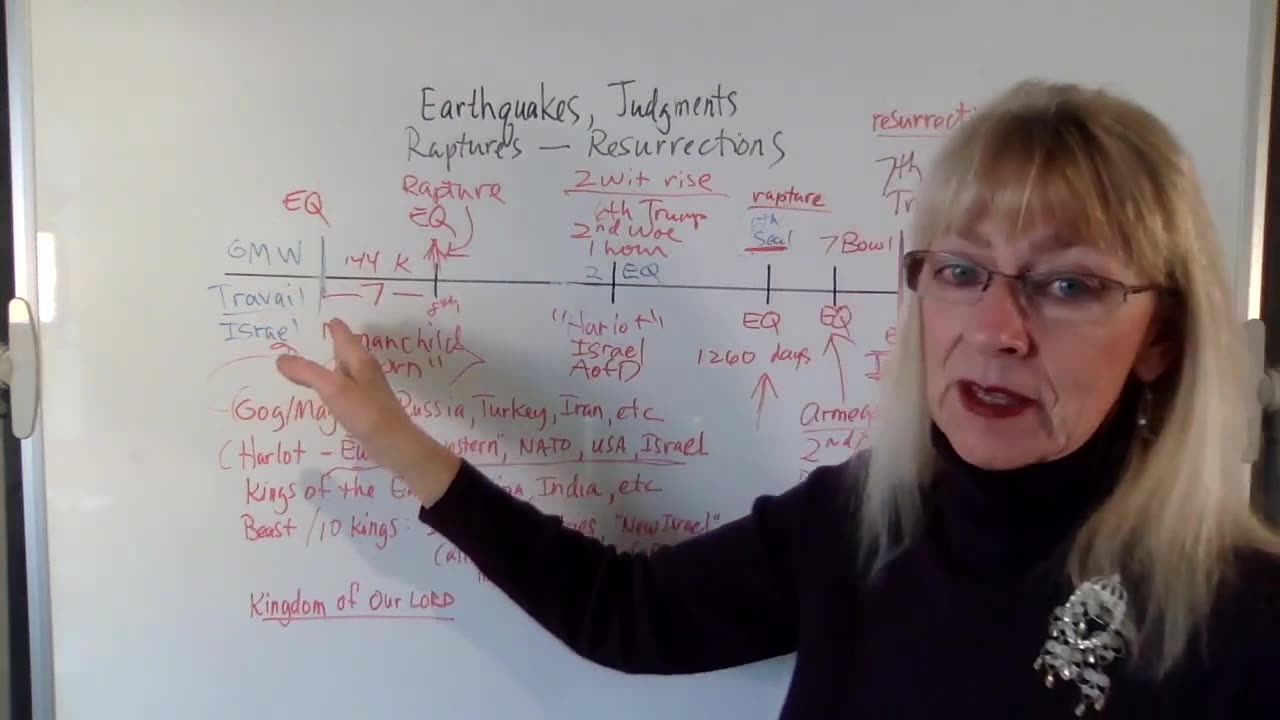 Examining end time earthquakes! - Jan. 3, 2023