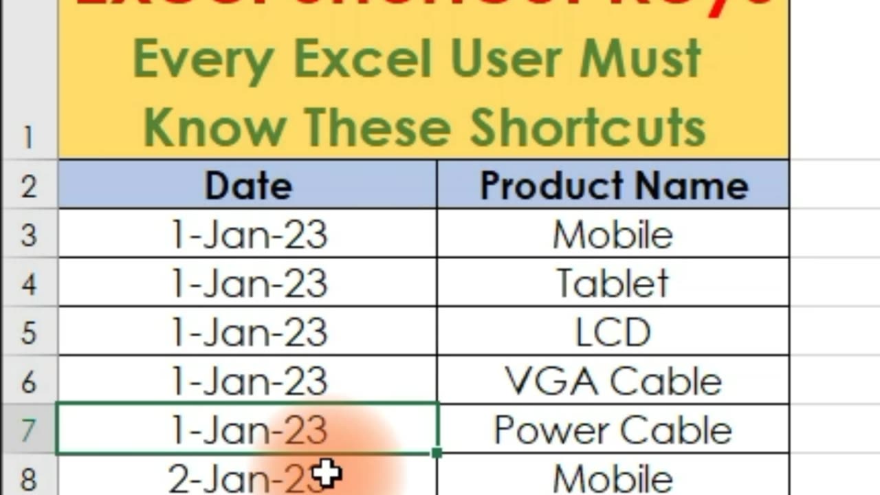 Excel Every Time Used Shortcut Keys - How to select row, column