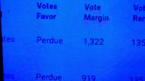 INTERNATIONAL WIDE ELECTION FRAUD VOTING MACHINE CRIME, GEORGIA RUNOFF SHAM ELECTION CRIME 327