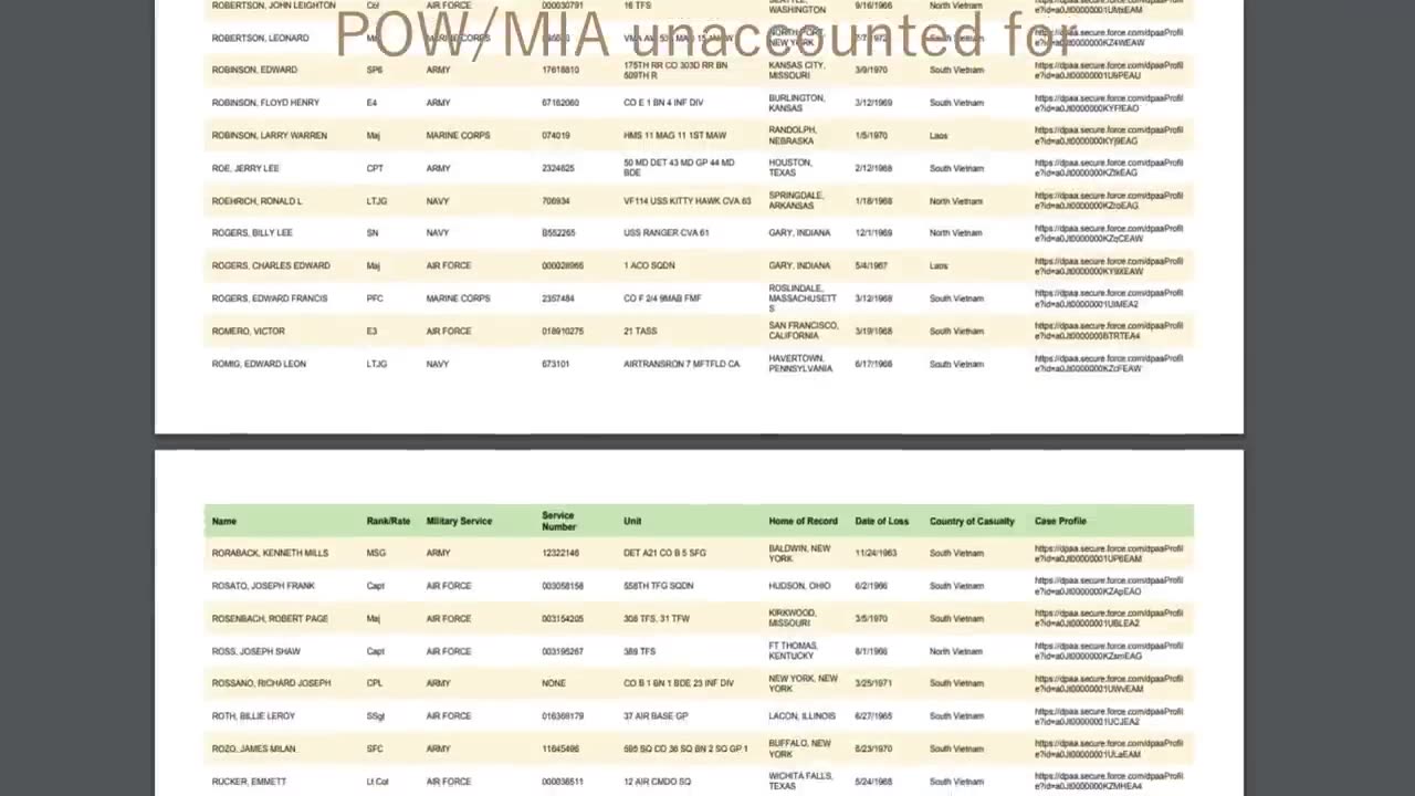 POW Torture (Documentary)