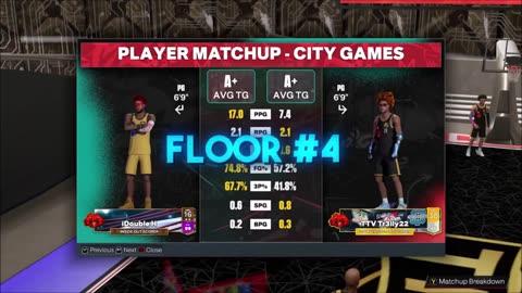Unlocking Unlimited Levels in *NEW* Knockout Event on NBA2K23! Placing 1st w/ Randoms 