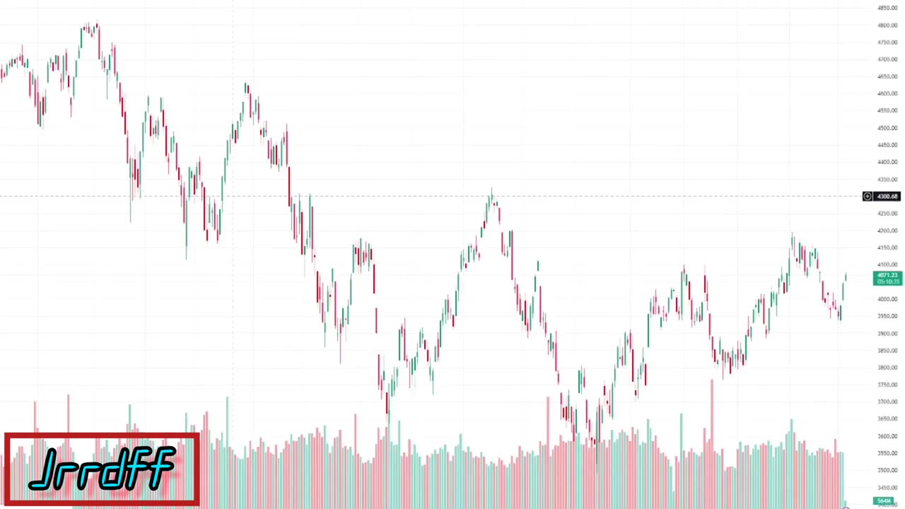 Trading Marketplace PRICE $727762