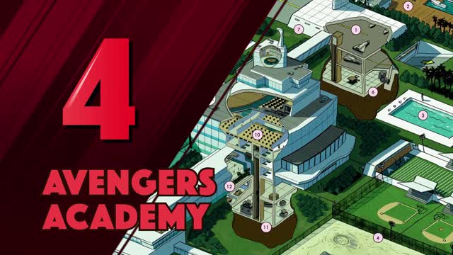 Marvel's Top 10 Schools From Xavier Institute to the Red Room!
